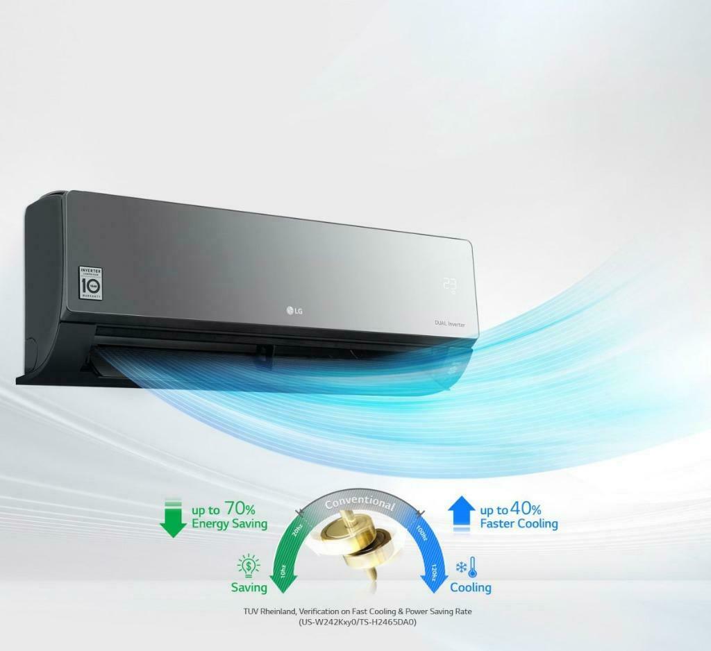 Airco zelf installeren en vakkundig in werking laten stellen