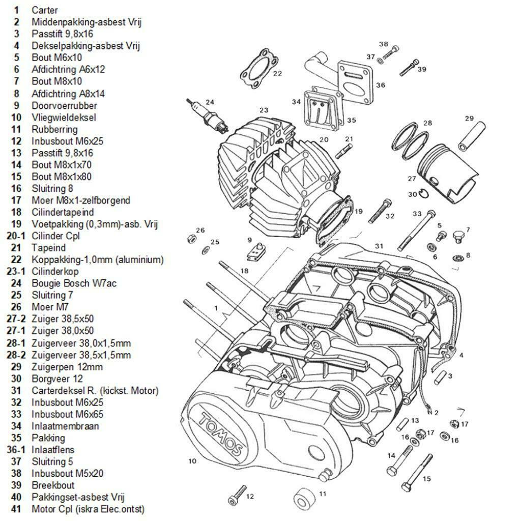 Tomos S25/A3/A35/A52/A55 Blok Onderdelen Origineel, Ophalen of Verzenden, Zo goed als nieuw, Blok, Tomos