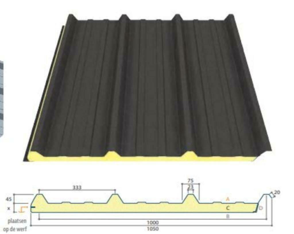 ACTIE Sandwichpaneel, dakpaneel, 40mm Antraciet, Op maat!!, Ophalen, Steen of Klei, Nieuw, 15 m² of meer