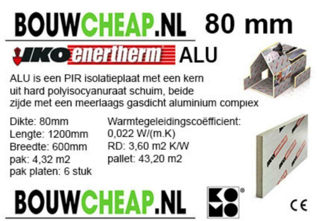 PIR PLAAT ISOLATIE MET SUBSIDIE 80MM EUR.16.25 PER M2, Ophalen of Verzenden, Nieuw, Hardschuim (Pir), Dakisolatie