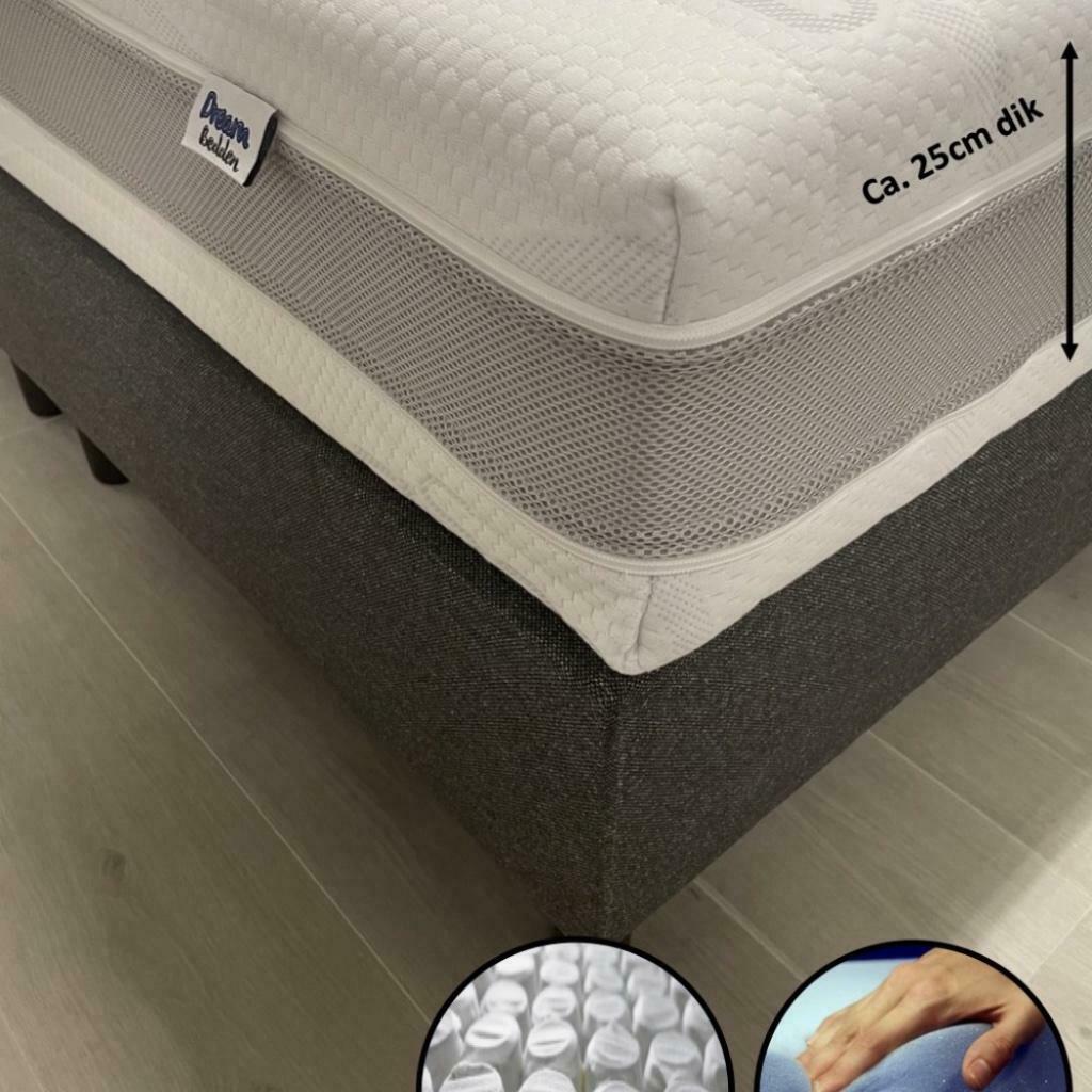 Aegis Prestige Matras HR55 koudschuim 500 veren m2 7-zones, Ophalen of Verzenden, Nieuw, Matras