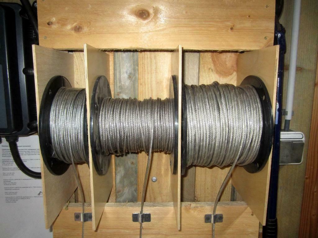 staalkabel geplastificeerd, Ophalen of Verzenden, Nieuw, Minder dan 50 mm, Overige typen