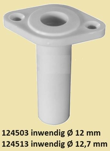 Losse onderdelen voor zonnetenten buiskappen biminitops 3., Ophalen of Verzenden, Nieuw, Overige typen