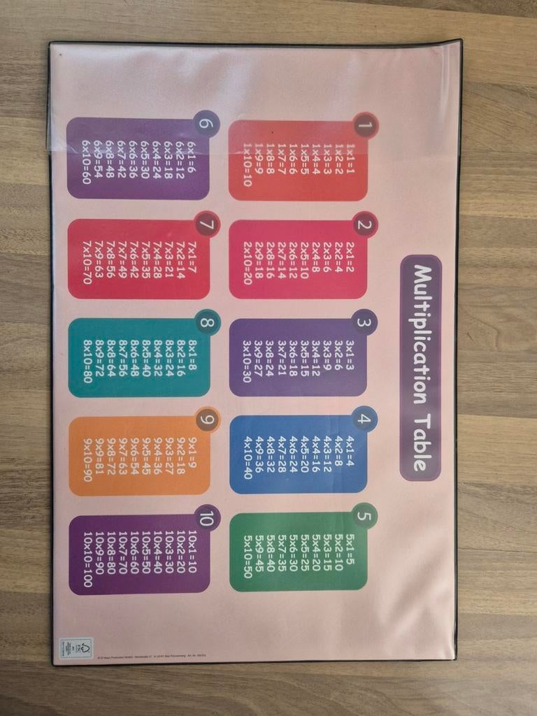 Bureaumap met keersommen, Ophalen of Verzenden