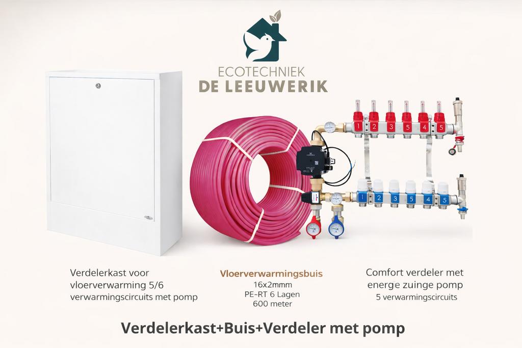 COMPLETE VLOERVERWARMING SET - 5 circuit TOP Kwaliteit 600m, Doe-het-zelf en Verbouw, Verwarming en Radiatoren, Nieuw, Overige typen