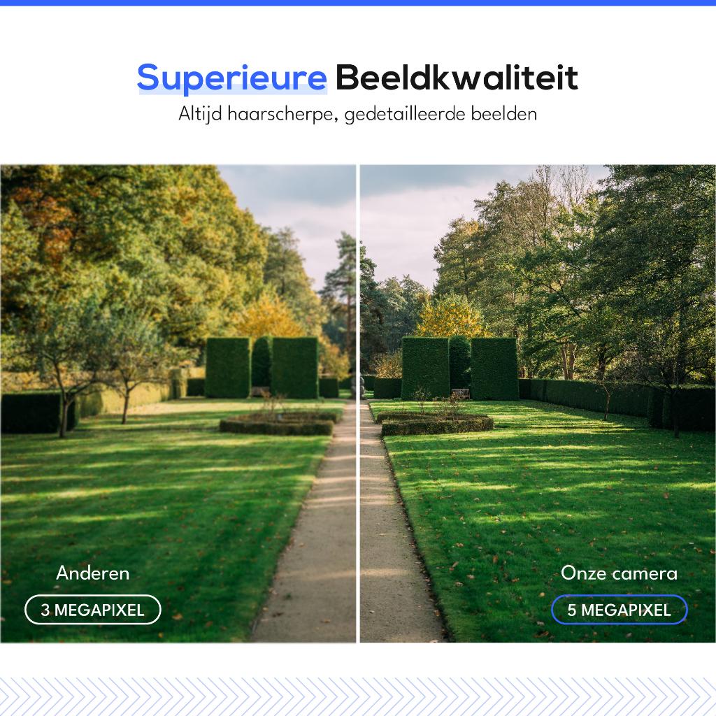 Teceye PoE cameraset 4 stuks met 500GB recorder Zwart CCTV, Ophalen of Verzenden