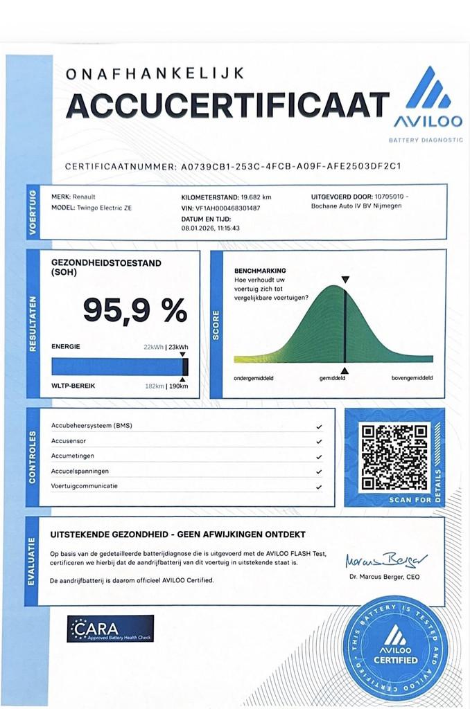 Renault Twingo Z.E. R80 Collection | Navigatie | Apple CarPl, Automaat, Met garantie (alle), Wit, Origineel Nederlands