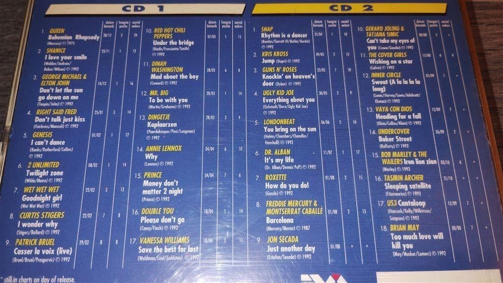 Het Beste Uit De Top 40 van 1992 [2 CD], Ophalen of Verzenden, Zo goed als nieuw, Pop