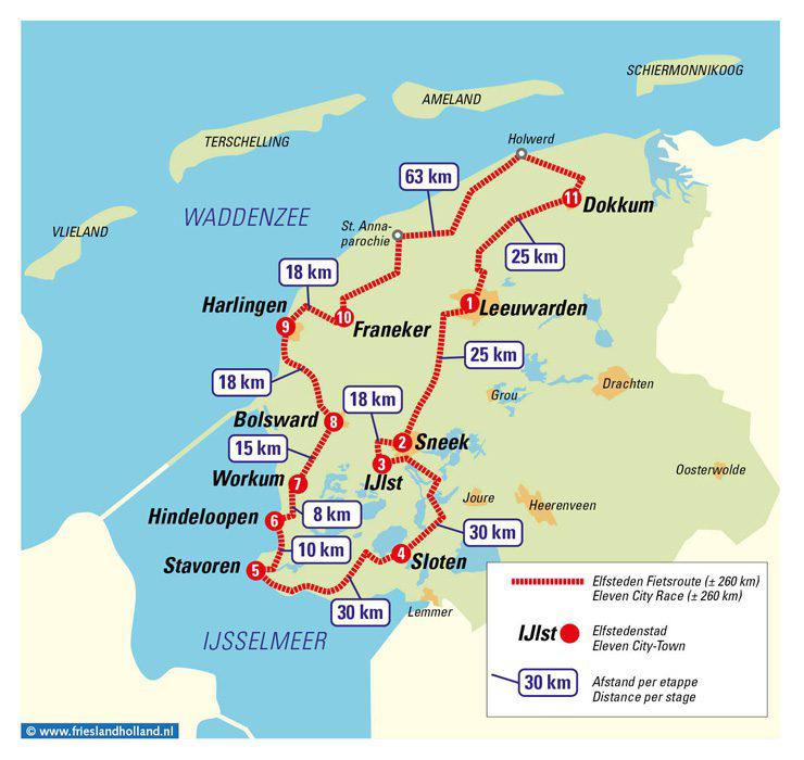 Elfstedentocht kaarten ruilen, Twee personen