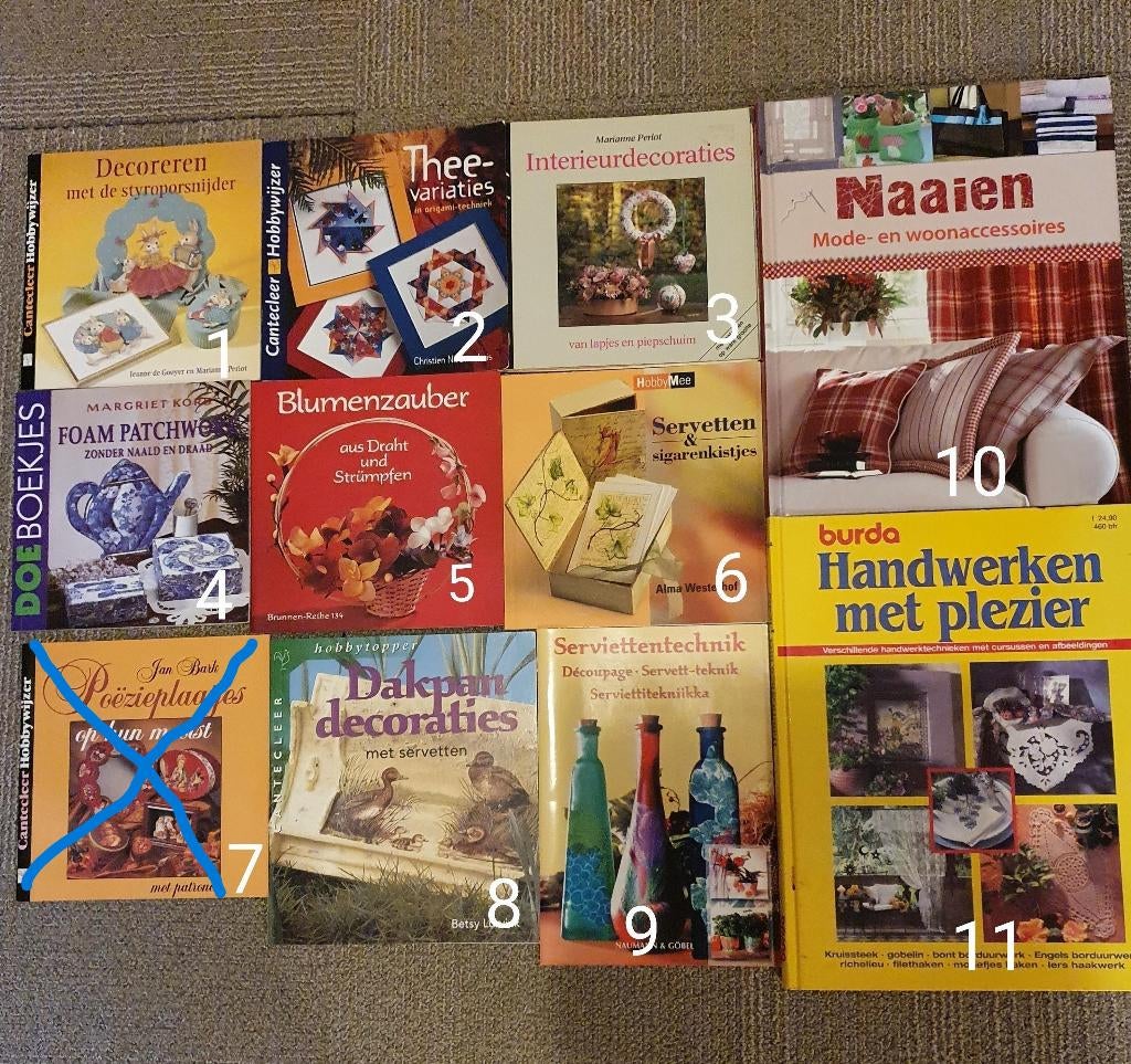 Hobby boekjes diverse soorten, Ophalen of Verzenden, Zo goed als nieuw, Overige onderwerpen