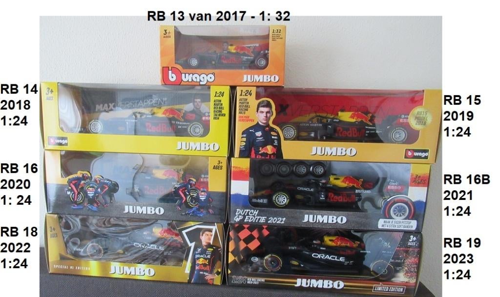 MAX VERSTAPPEN, 7 stuks race wagens, splinternieuw in doos, Ophalen of Verzenden, Nieuw, Bburago