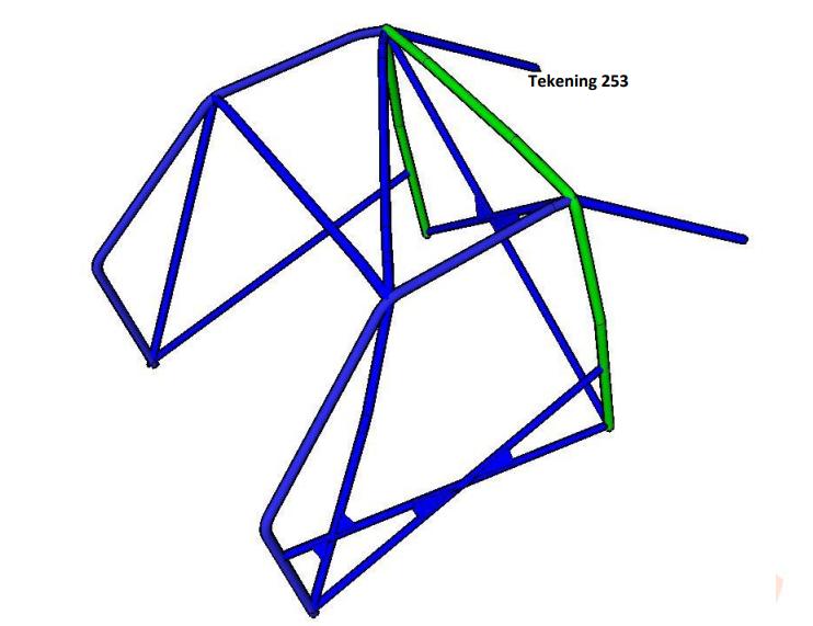 Rolkooi op maat, Ophalen, Gebruikt