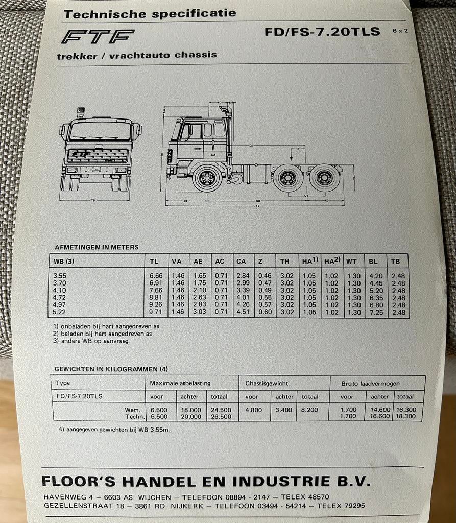 FTF technische specificaties folder Floor, Ophalen of Verzenden, Gelezen