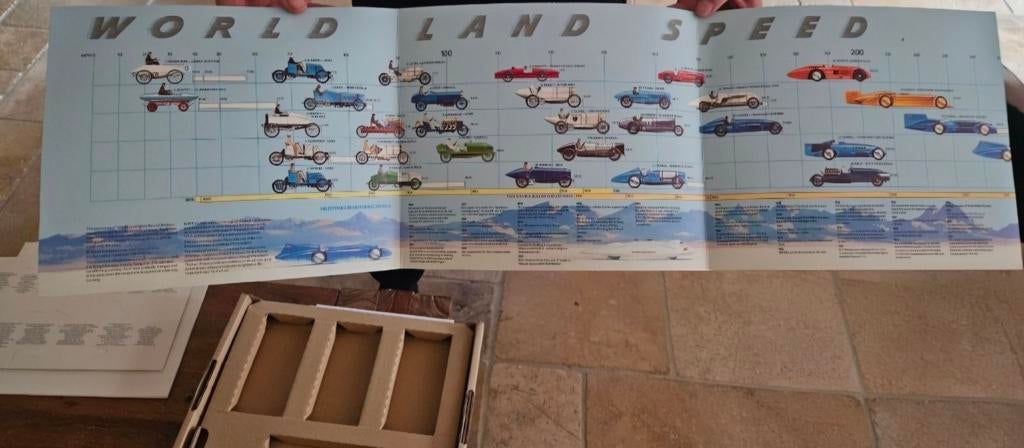 KELLOGGS LLEDO, Land Speed Legends. Vintage., Ophalen of Verzenden, Auto's