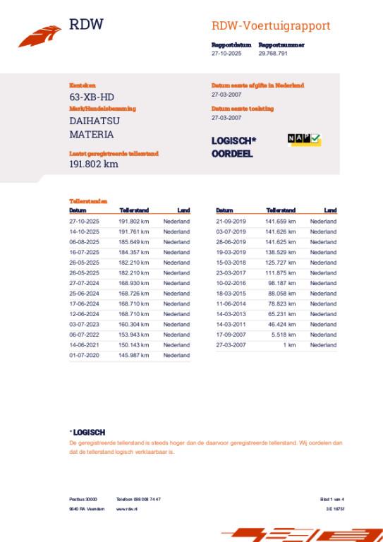 Daihatsu Materia 1.3 Funk APK 6-7-2026/AIRCO/NAP/LMVELGEN/ME, Auto's, Daihatsu, Voorwielaandrijving, Zwart, 4 cilinders, Origineel Nederlands