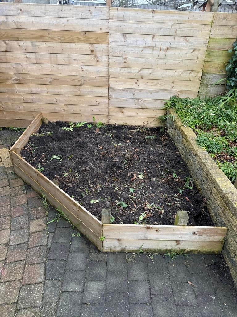 GRATIS Soil for Levelling/Filling (ca. 1.2 m^3), Tuin en Terras, Zand, Ophalen of Verzenden, Gebruikt