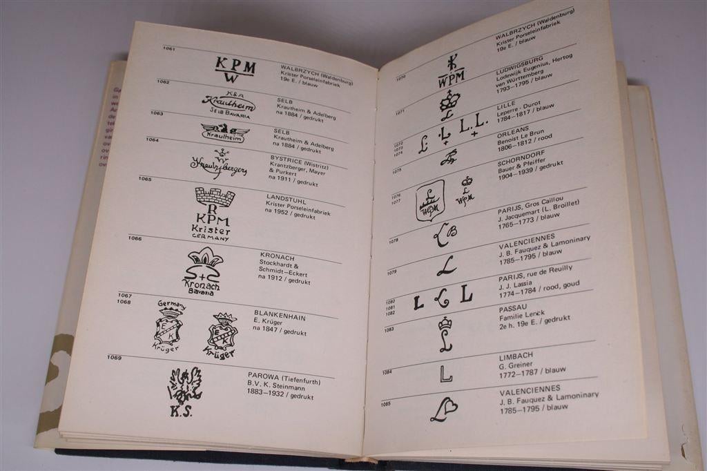 Porseleinmerken — Gaade's Gidsen voor de Verzamelaar, Boeken, Ophalen of Verzenden, Gelezen