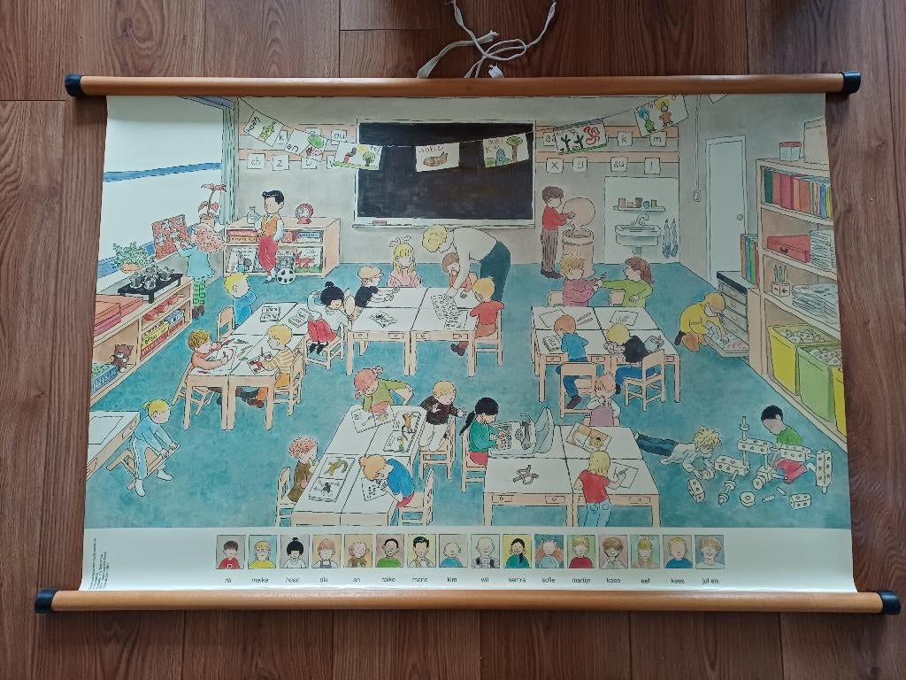 Schoolplaat / Wandplaat de leessleutel, Ophalen, Overige thema's