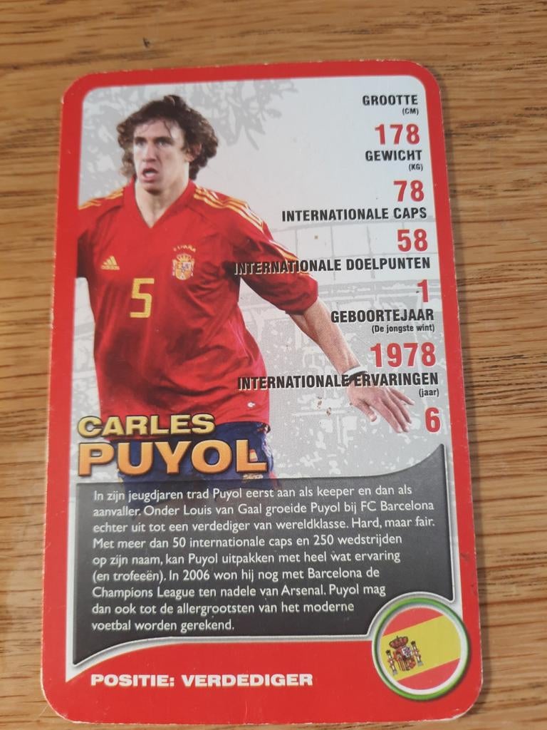 Top Trumps kaart Carles Puyol, Ophalen