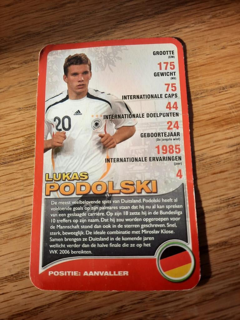 Top Trumps Europese Voetbalsterren - Lukas Podolski, Verzamelen, Ophalen, Buitenlandse clubs