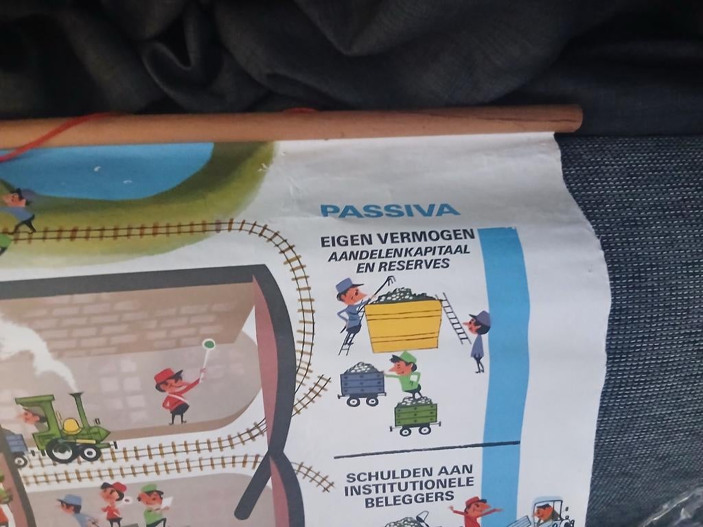 Vintage NMB Schoolplaat: De Bank als Centraal Station, Antiek en Kunst, Antiek | Schoolplaten, Ophalen