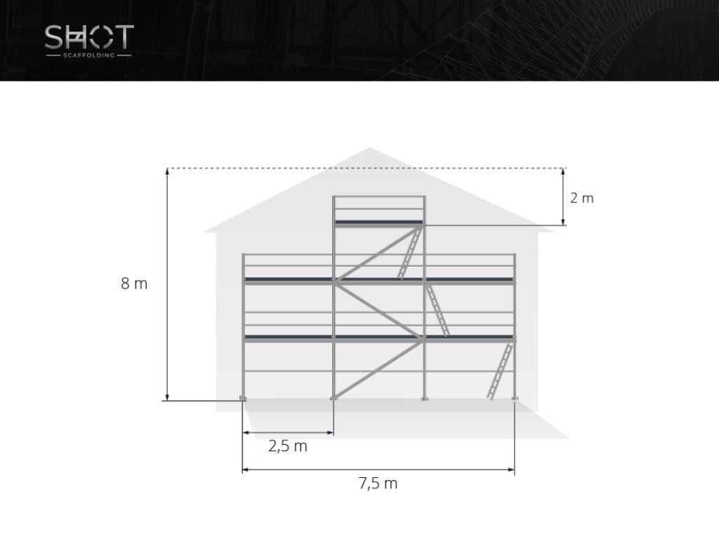 Steiger voor de gevelwand | 56,54 m² | Alu steiger, Doe-het-zelf en Verbouw, Steigers, Verzenden, Nieuw, Gevelsteiger, 5 meter of hoger