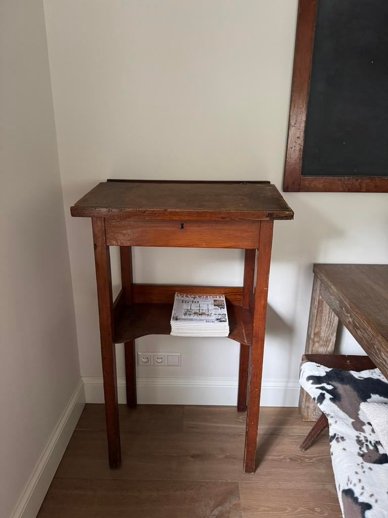 Leuke lessenaar, Ophalen, Gebruikt