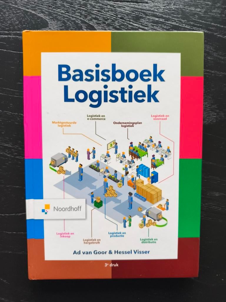 Basisboek Logistiek - Zo goed als nieuw, Boeken, Ad van Goor & Hessel Visser, Zo goed als nieuw, Gamma, HBO