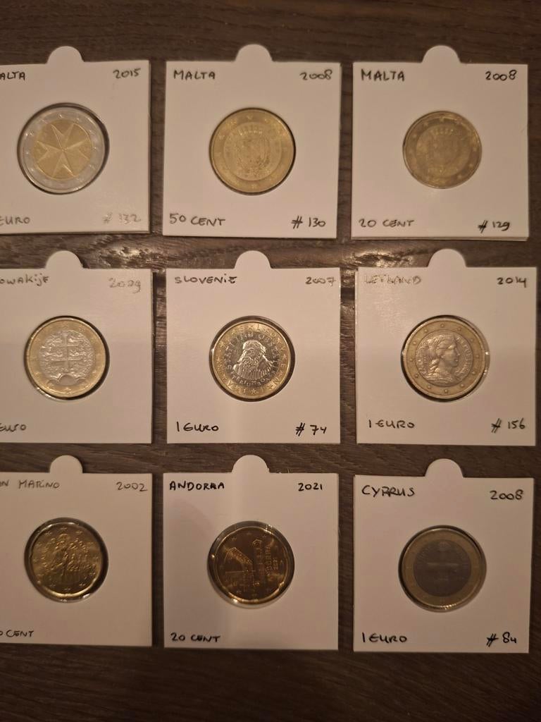 Lastig verkrijgbare Euro Munten, Postzegels en Munten, Munten | Europa | Euromunten, Ophalen, Malta, 2 euro, Losse munt