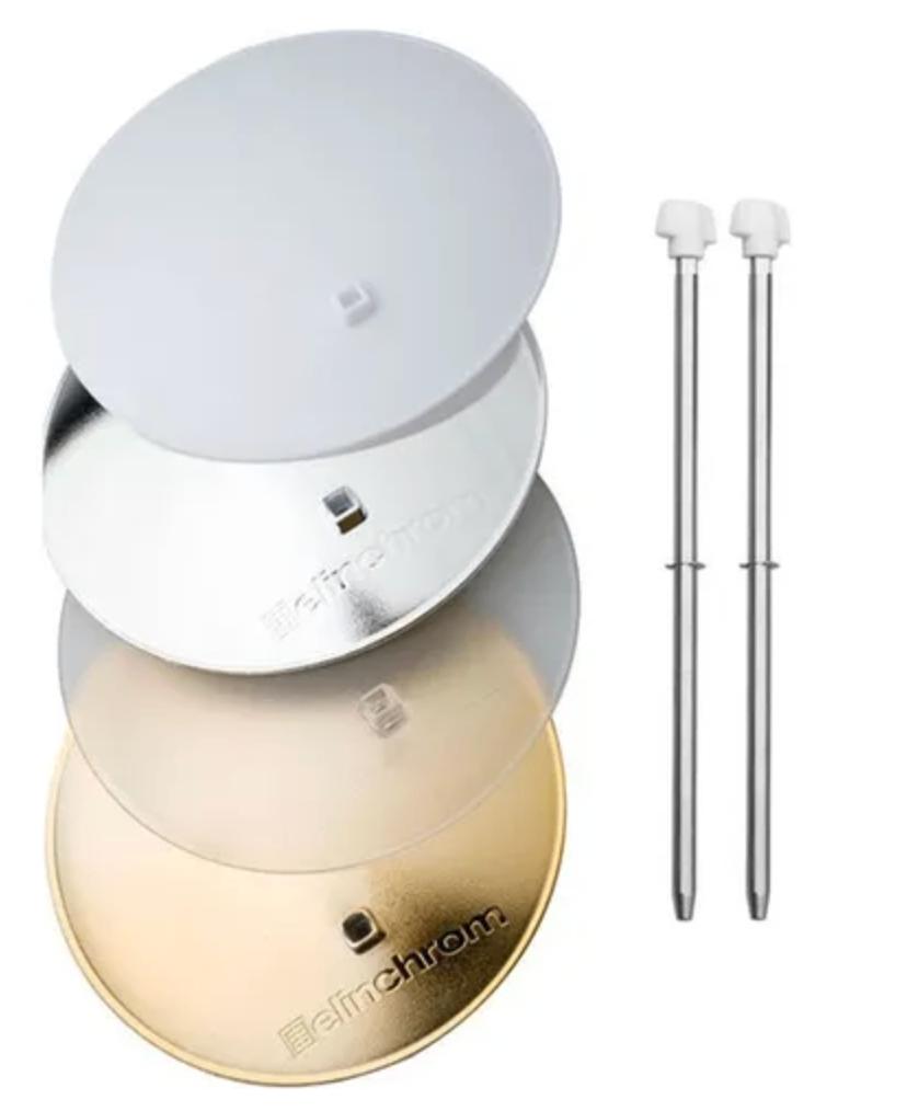 Deflectorset 4 delig voor alle Elinchrom flitsers, Audio, Tv en Foto, Fotografie | Flitsers, Nieuw, Overige merken, Ophalen of Verzenden