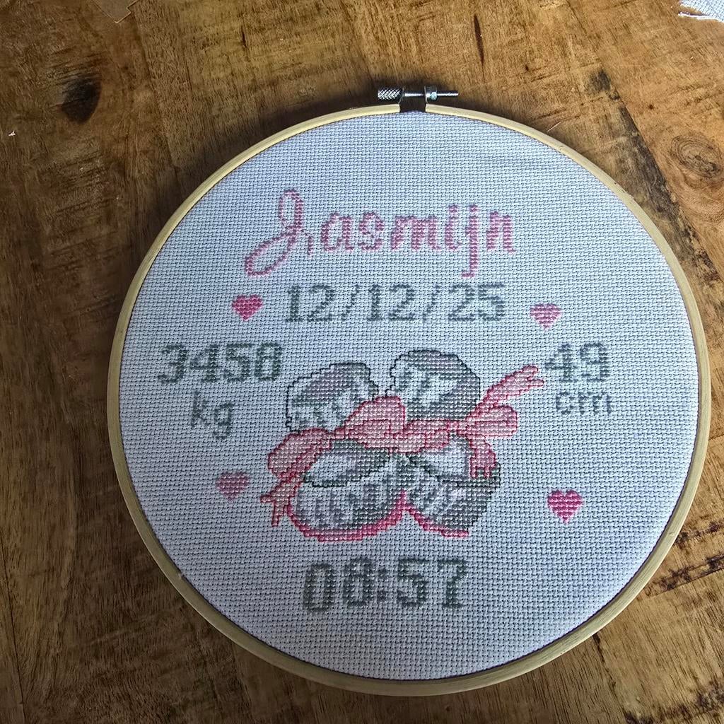 Borduur werken maken, Ophalen, Patroon