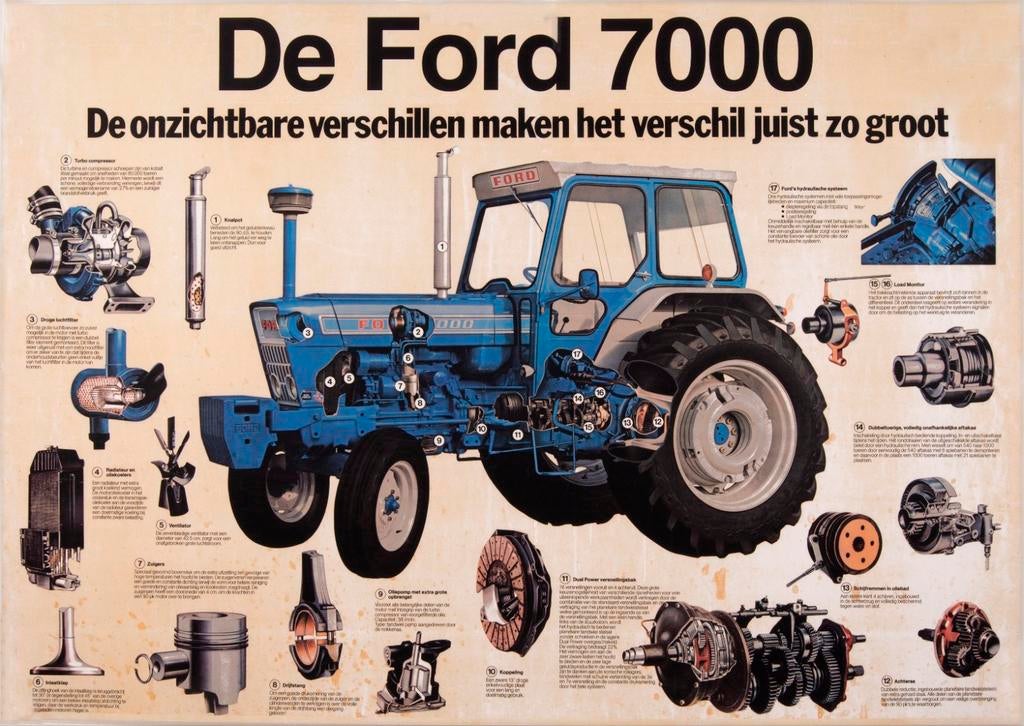 Vintage Ford 7000 Tractor Poster - Gedetailleerde Uitleg, Gebruikt, Rechthoekig Liggend, Ophalen of Verzenden, A1 t/m A3
