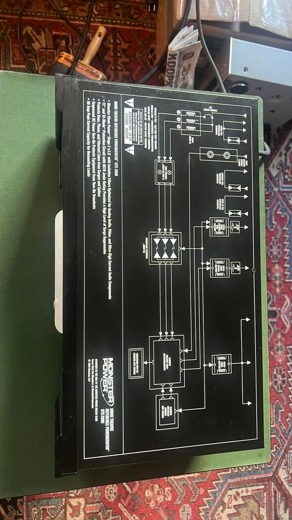 Monster Power HTS 2600 stekkerblok, Gebruikt, Ophalen of Verzenden, Montster Power, Nvt
