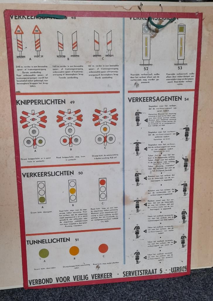 SCHOOLPLAAT VERKEERSBAKENS, Ophalen of Verzenden, Overige thema's