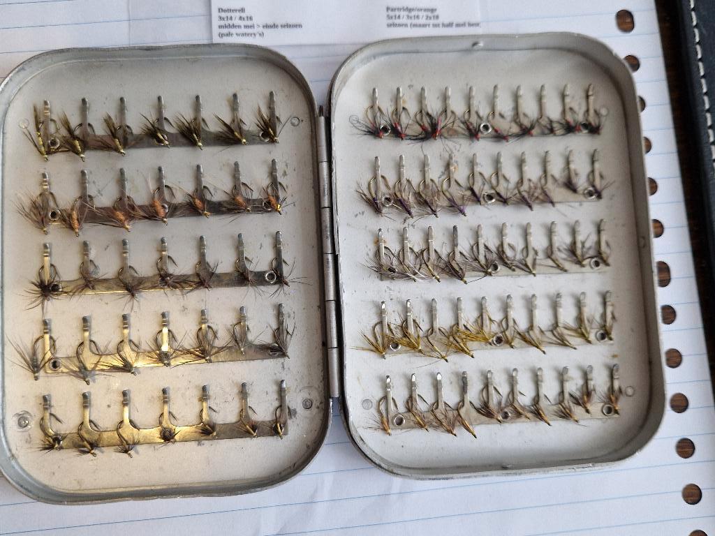 Platte Wheatley vol spiders, Ophalen of Verzenden, Gebruikt, Overige typen