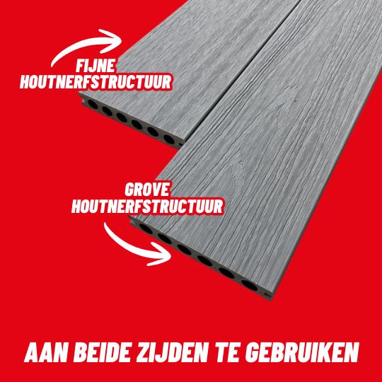 COMPOSIET VLONDERPLANKEN - DUMPPRIJS! €6,95 p/m | OP=OP, Ophalen, Nieuw, Composiet