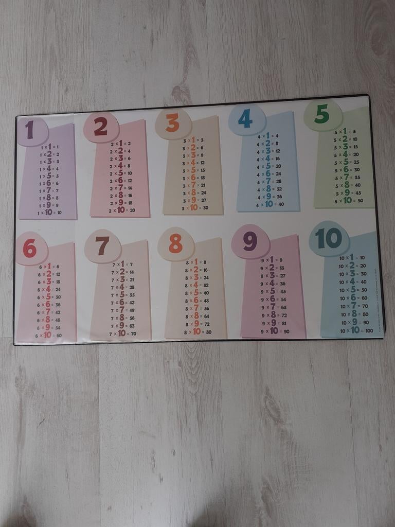 Bureau-onderlegger (sous-main), Ophalen of Verzenden, Zo goed als nieuw