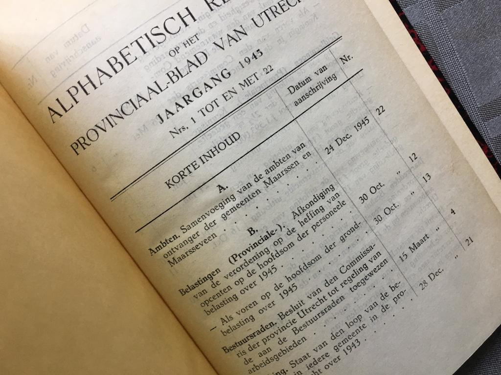 Alphabetisch register Provinciaal blad van Utrecht 1945, Antiek en Kunst, Ophalen of Verzenden