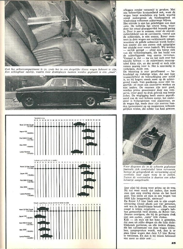 Autovisie test Rover 3.5 liter Coupe 1968, Boeken, Auto's | Folders en Tijdschriften, Ophalen of Verzenden, Gelezen, Overige merken