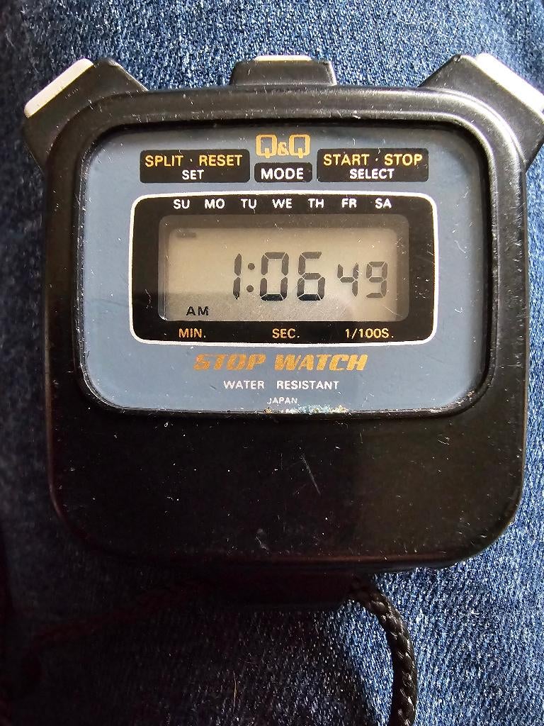 Stopwatch (gratis), Ophalen, Gebruikt