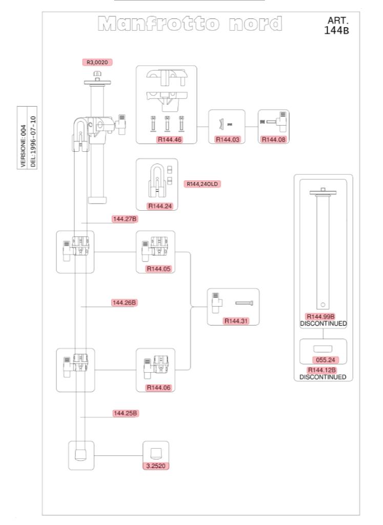 Onderdelen Manfrotto 144/144B, Audio, Tv en Foto, Fotografie | Statieven en Balhoofden, Tripodguru@outlook.com, Tripodguru.com