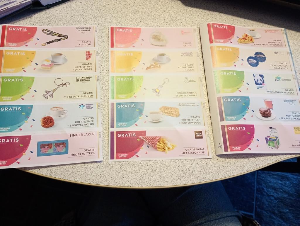 VIP-kaart Voordeelgids Vriendenloterij kortingsbonnen, Eén persoon, Kortingsbon