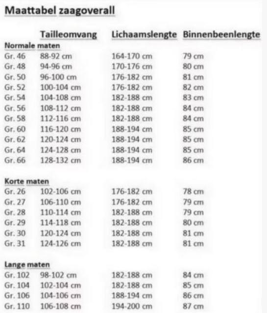 Zaagset 3-delig: Zaagbroek + helm + laarzen GRATIS BEZORGD!, Tuin en Terras, Werkkleding, Verzenden, Nieuw, Overall