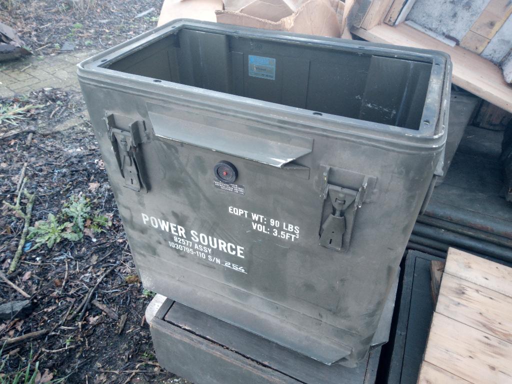 Kist Power source aluminium, Ophalen, 50 tot 100 cm, Minder dan 50 cm, Minder dan 50 cm