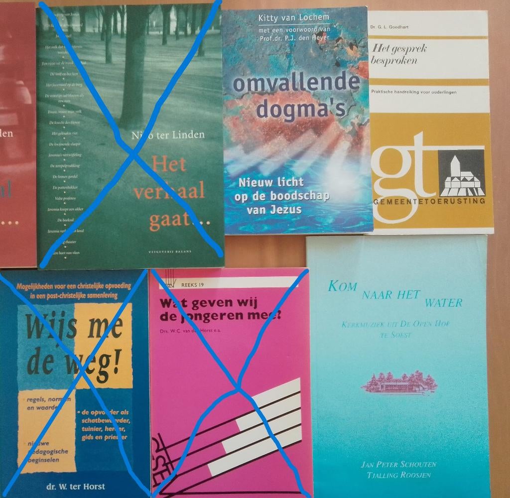 Diverse boeken over godsdienst of theologie, Ophalen of Verzenden, Zo goed als nieuw, Christendom | Katholiek