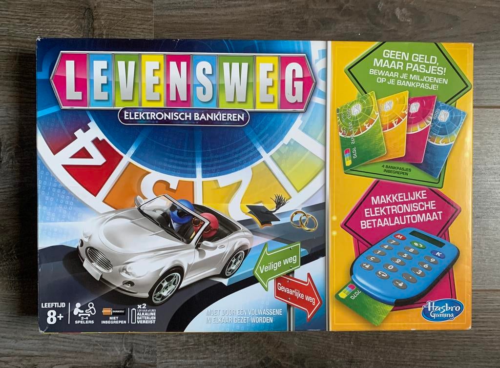 LevensWeg (Electronisch Bankieren), Ophalen of Verzenden