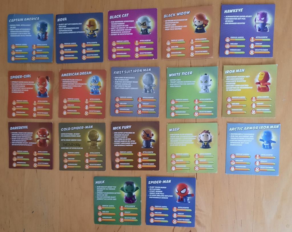 SUPERHELDEN KAARTJES - PLUS, Verzamelen, Ophalen of Verzenden