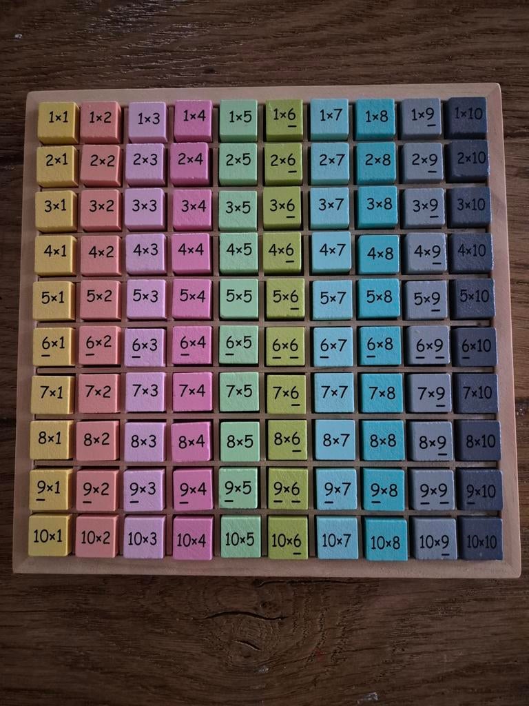 Hulpmiddel voor de tafels, Kinderen en Baby's, Speelgoed | Educatief en Creatief, Ophalen of Verzenden