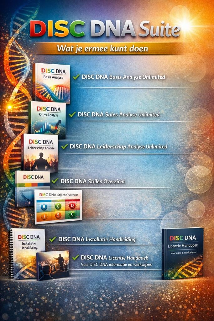 DISC Analyses Basis, Sales en Leiderschap ONGELIMITEERD, Computers en Software, Besturingssoftware, Verzenden