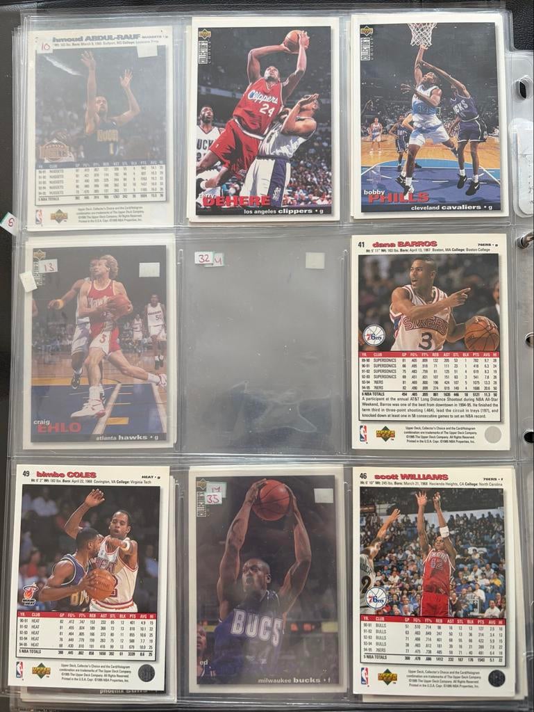 Upper Deck Collector’s Choice 1995 NBA - Collectie Album, Ophalen of Verzenden, Zo goed als nieuw, Boek of Catalogus